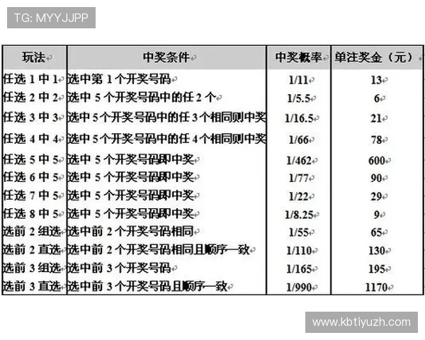 英亚真人彩票投注技巧大全提升中奖几率的实用攻略