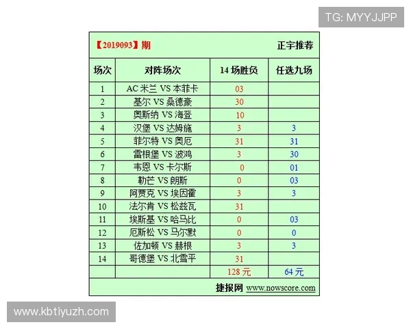 世界杯J组积分榜详细说明：最新排名变化与球队实力分析